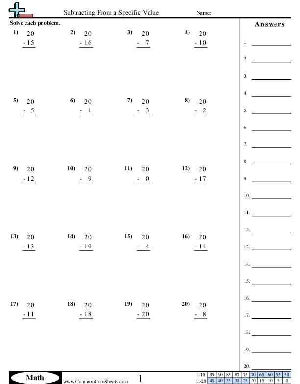 New Sheets - Subtracting From a Specific Value worksheet